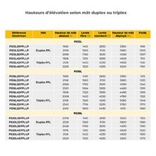 gerbeur-electrique-conducteur-accompagnant-psl-manutention-stockman-4_0.jpg