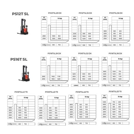 gerbeur-electrique-conducteur-accompagnant-pstsl-longerons-stockman-4_0.jpg