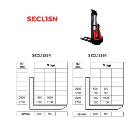 gerbeur-electrique-secl15n-stockman-4.jpg